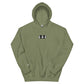 Militarygreen